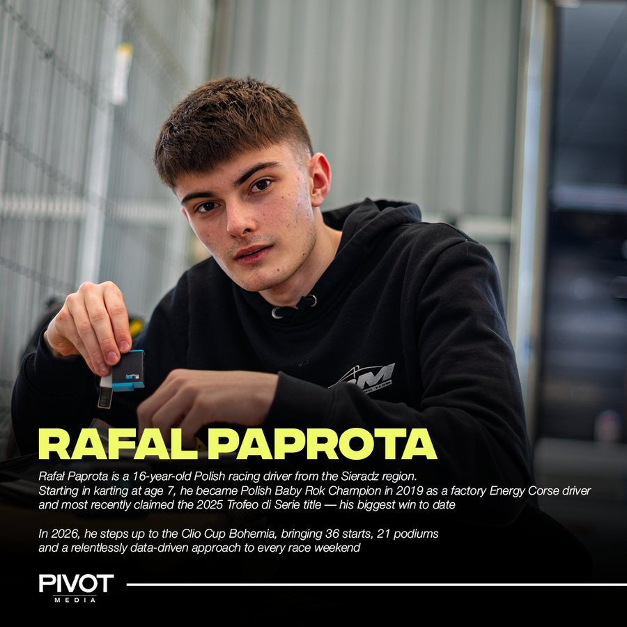 Pivot Media — Ambassador: Rafał Paprota